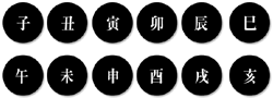 ¶ìº°¿î¼¼ 2025³â À»»ç³â ¿î¼¼